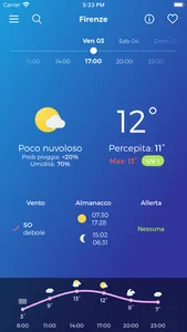 LaMMA Meteo screenshot 1