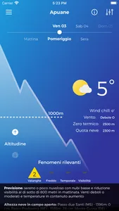 LaMMA Meteo screenshot 2