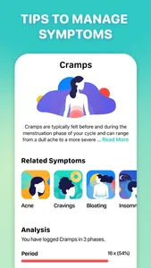 Cycles: Period & Cycle Tracker screenshot 5