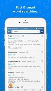 Vietnamese Dictionary Offline screenshot 1