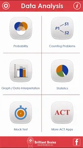 ACT Math : Data Analysis screenshot 0