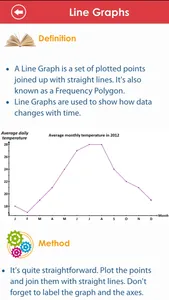 ACT Math : Data Analysis screenshot 1