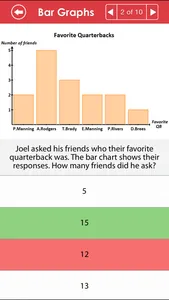 ACT Math : Data Analysis screenshot 2