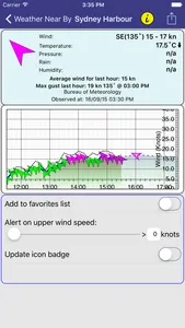 AUSWinds screenshot 1