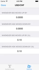 Forex Eagle screenshot 3