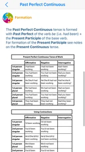 Learn English Grammar Express screenshot 2