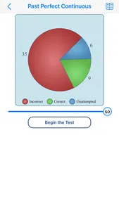 Learn English Grammar Express screenshot 5