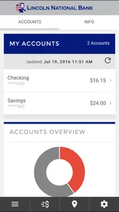 Lincoln National Bank Mobile screenshot 3