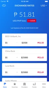 PHP Peso Exchange Rates screenshot 0