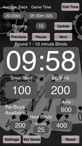 Poker Blinds Timekeeper screenshot 0