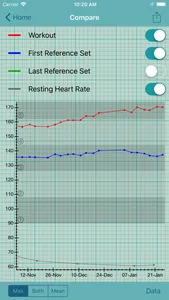 Heart Graph screenshot 4