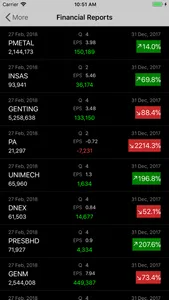 KLSE Screener screenshot 8