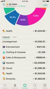 CashSync+PRO: Expense tracking screenshot 1