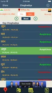 Choghadiya Panchangam screenshot 1