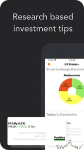 Investtech Stocks Analysis App screenshot 0