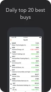 Investtech Stocks Analysis App screenshot 1