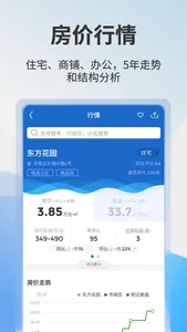 中国房价行情-房价租金实况 screenshot 2