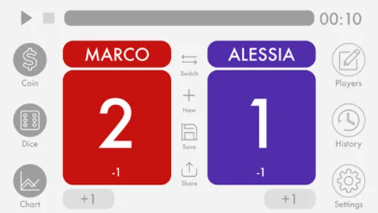 ScoreKeeper, Keep your Scores! screenshot 0