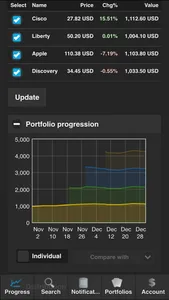 Stockportfolio Pro screenshot 1