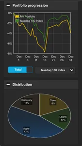 Stockportfolio Pro screenshot 3