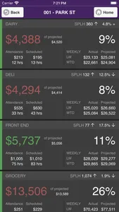 TimeForge Manager screenshot 2