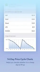 Refuel - WA Fuel Prices screenshot 3