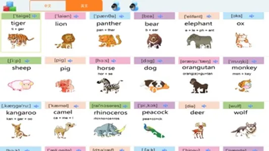 BabyLearnChinese-Animals screenshot 0