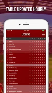 LFC News - Fan App screenshot 3