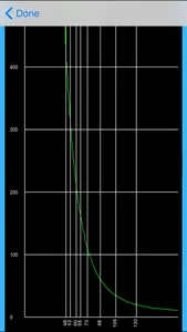 Oilcalcs screenshot 5