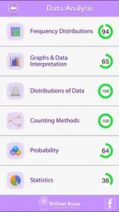 Math Review - GRE® Lite screenshot 1