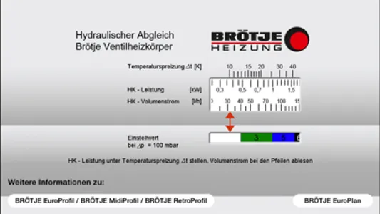 BRÖTJE VentilCheck screenshot 1