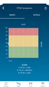 PTSD Coach Canada screenshot 5