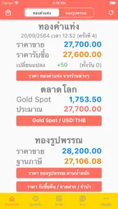 ราคาทอง ข่าววิเคาะห์ DooGold screenshot 0