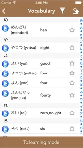 Japanese Class Lite screenshot 2