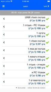 המכללה הטכנולוגית באר שבע -TCB screenshot 2