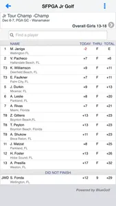 South Florida PGA Junior screenshot 1