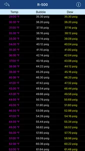 HVAC Refrigerant PT screenshot 3