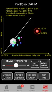 Stock Position screenshot 0