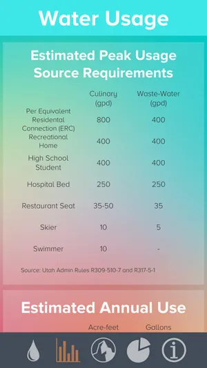 Smith Hartvigsen Water Law screenshot 1