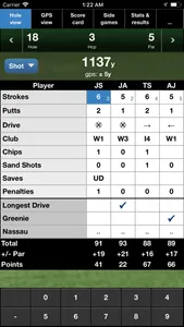 mScorecard - Golf Scorecard screenshot 2