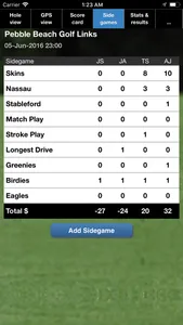 mScorecard - Golf Scorecard screenshot 3