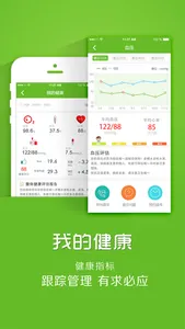健康云 screenshot 1