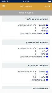 המכללה האקדמית ספיר screenshot 2