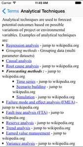 PM Formulas (PMP exam prep) screenshot 1