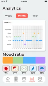 Mood-Tracker screenshot 3