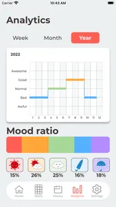 Mood-Tracker screenshot 4