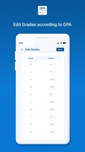 GPA Calculator - College Essay screenshot 2