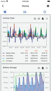 Hubble Cloudlink (Beta) screenshot 1