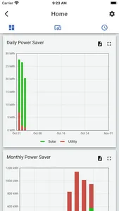 Hubble Cloudlink (Beta) screenshot 2