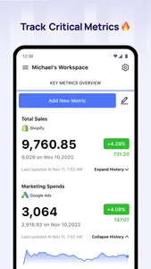 Amigo: Mobile Business Reports screenshot 0